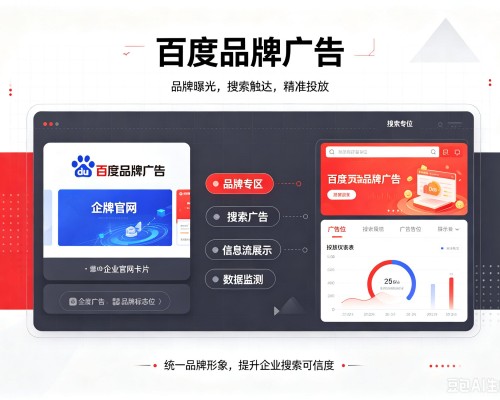 布拖百度品牌广告